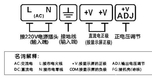 通信開關電源P072S241A電路圖