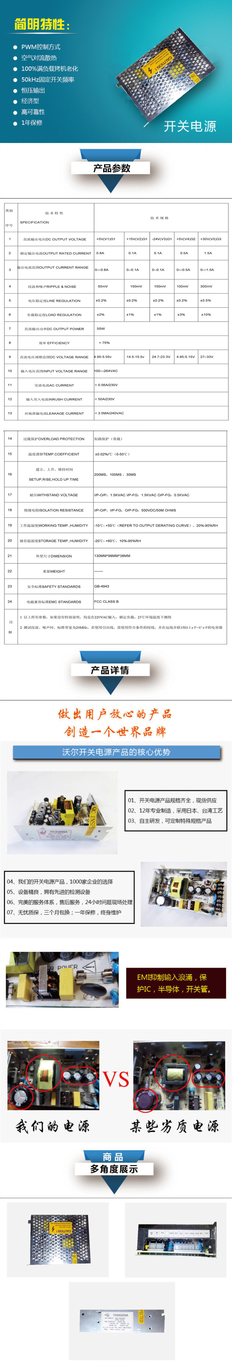 醫(yī)療開關電源產品P054Q050A